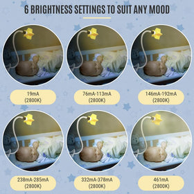 Ergojojo LED clip-on star light with four brightness levels in cozy nursery ambience