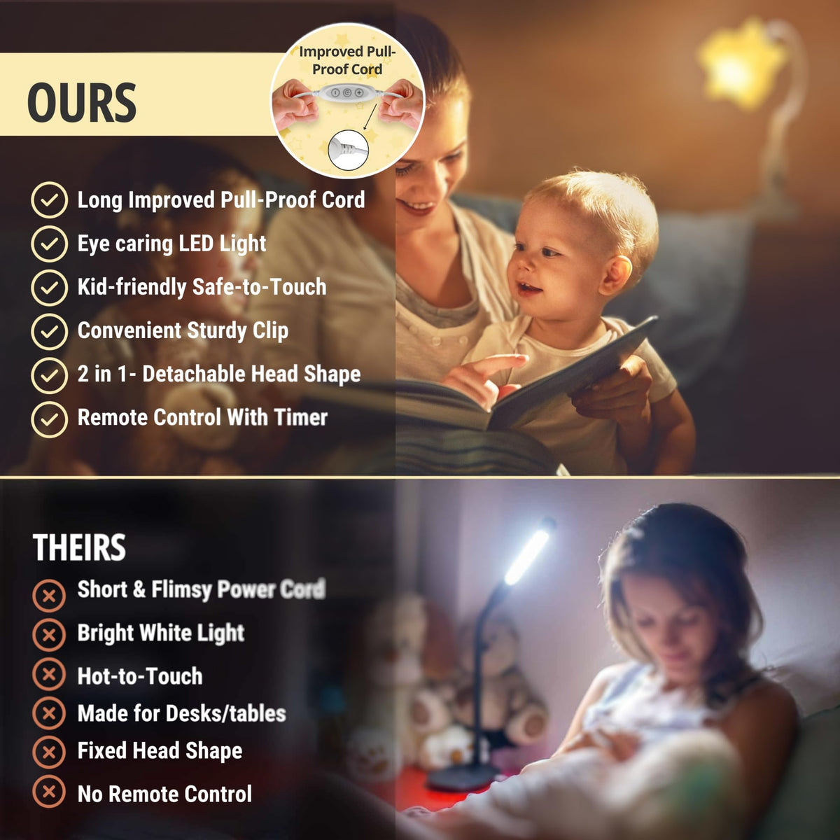 Ergojojo LED night light uses eco-friendly vinyl for safe nursery lighting