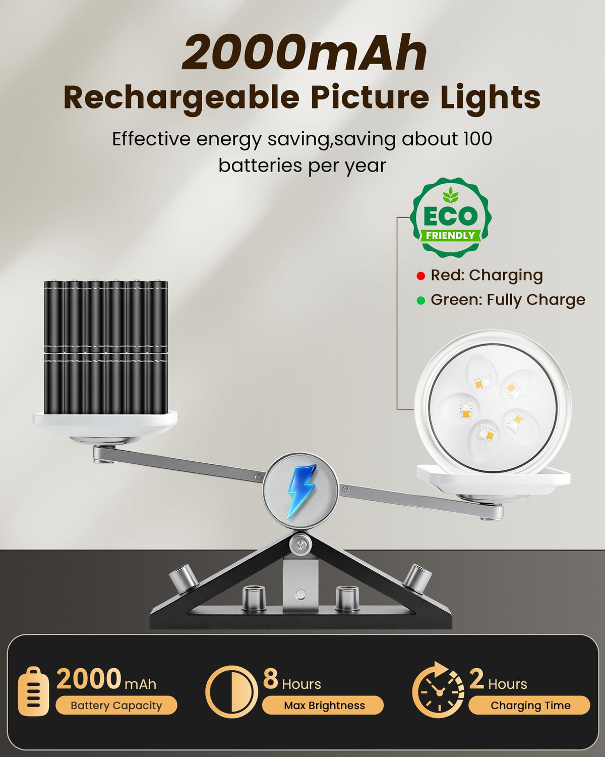 ERMTCTS remote-controlled LED puck light for cordless frame lighting