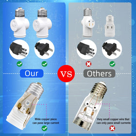 erquiluji dual-outlet with bulb-socket shows expanded versatility