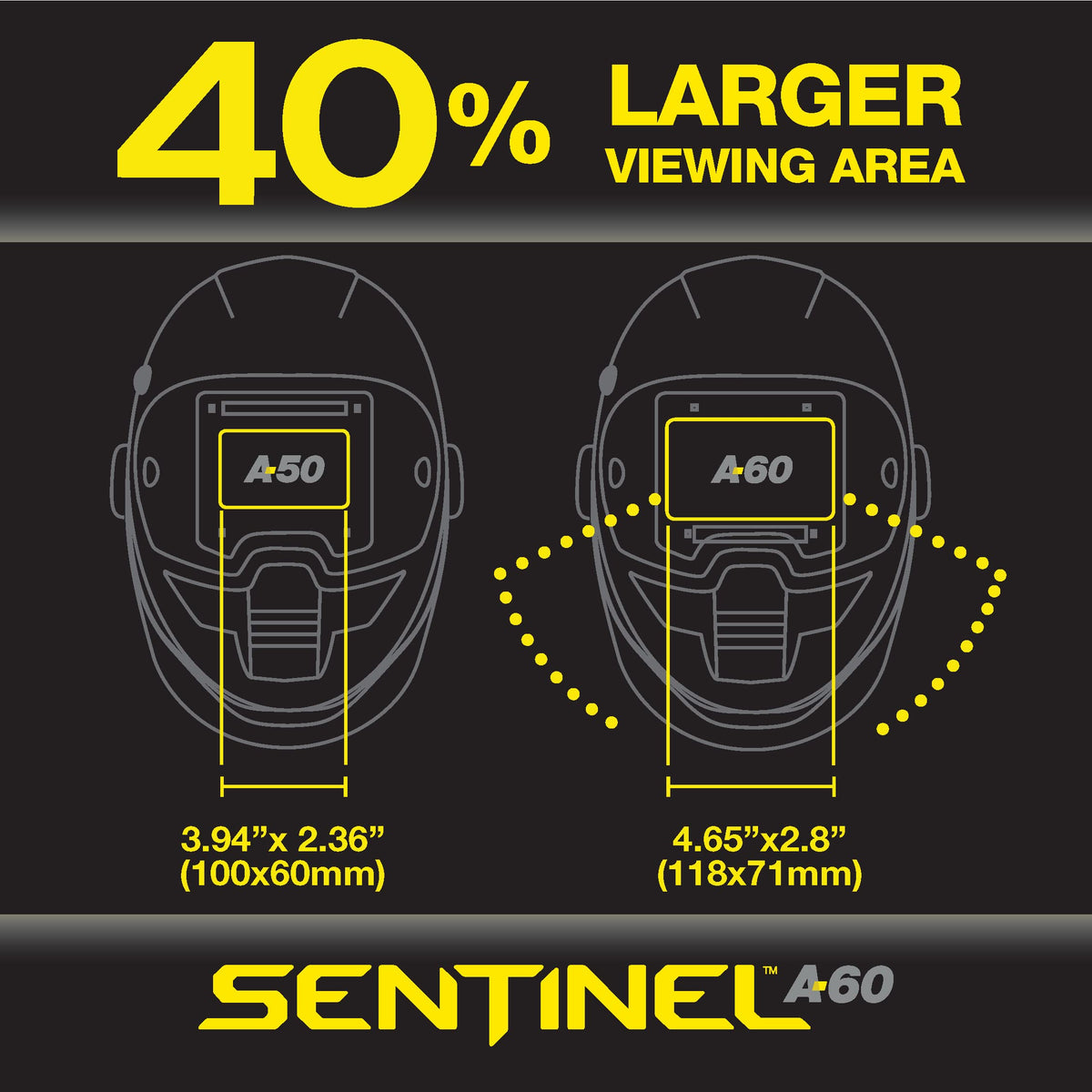 ESAB Sentinel A60 grind mode LED indicator confirms mode at a glance