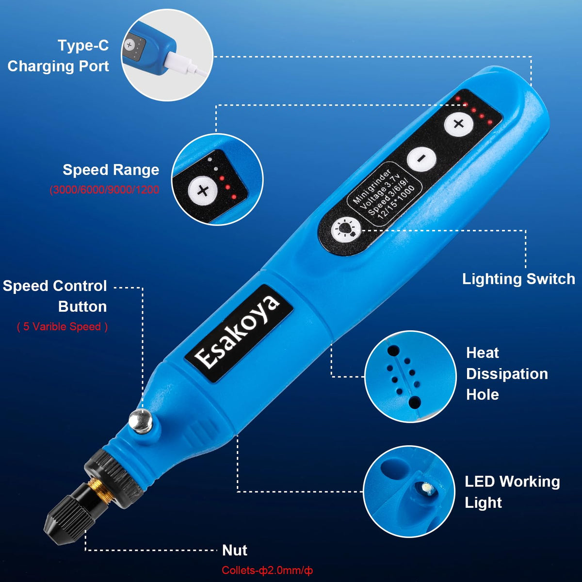 Esakoya sanding attachment for smooth wood and plastic surfaces