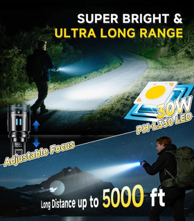 Esgofo 100000-lumen flashlight narrow beam reaching 5000 feet