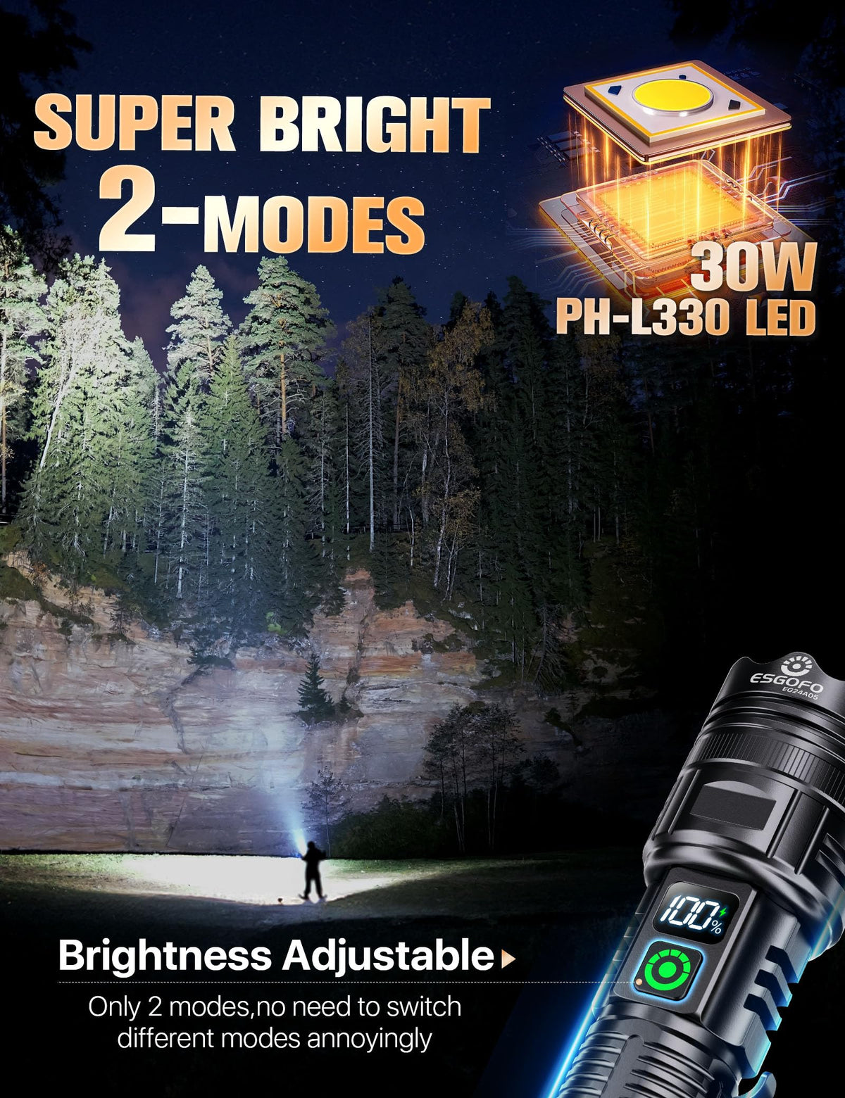 Esgofo EG24A05 adjustable focus demonstrates spot-to-flood versatility.