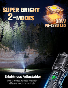 Esgofo EG24A05 adjustable focus demonstrates spot-to-flood versatility.
