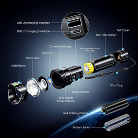 Esgofo flashlight in use during outdoor camping and activities