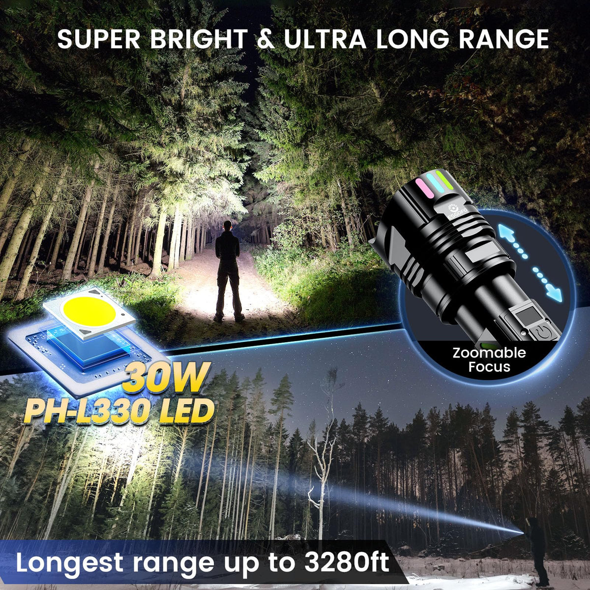 Esgofo LED flashlight LCD display showing remaining power