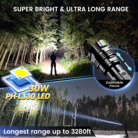 Esgofo LED flashlight LCD display showing remaining power