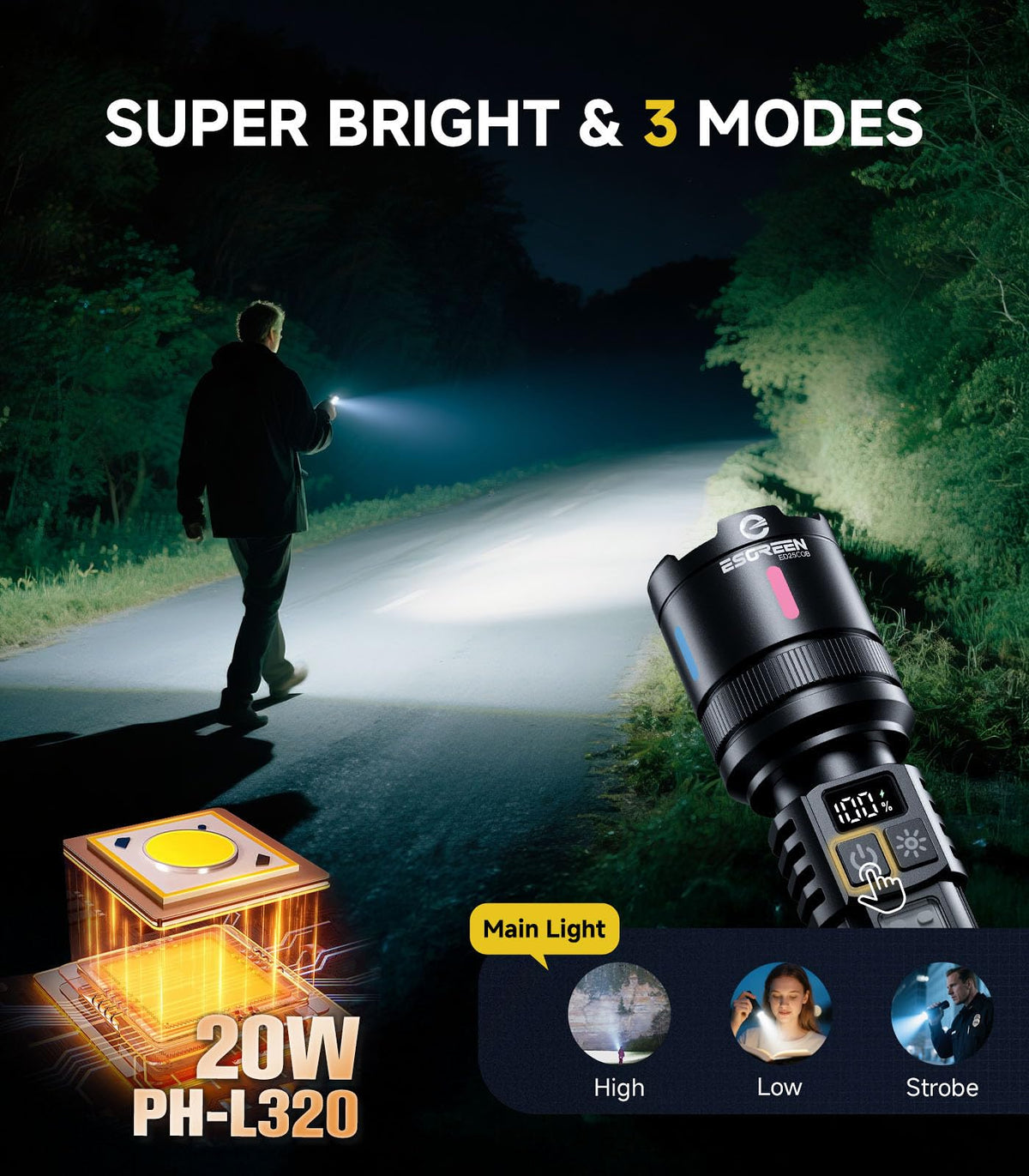 Esgreen dual light source with side COB white and red for versatile signaling