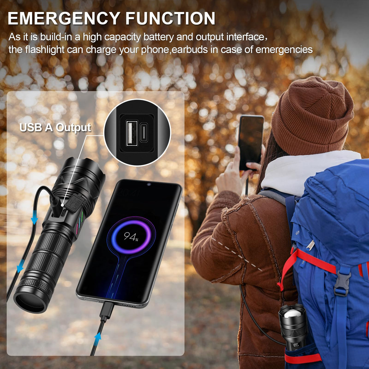Esgreen ED0330 365nm UV flashlight included for inspections