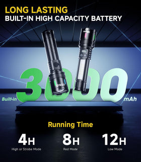 Esgreen rugged, lightweight build ready for outdoor use
