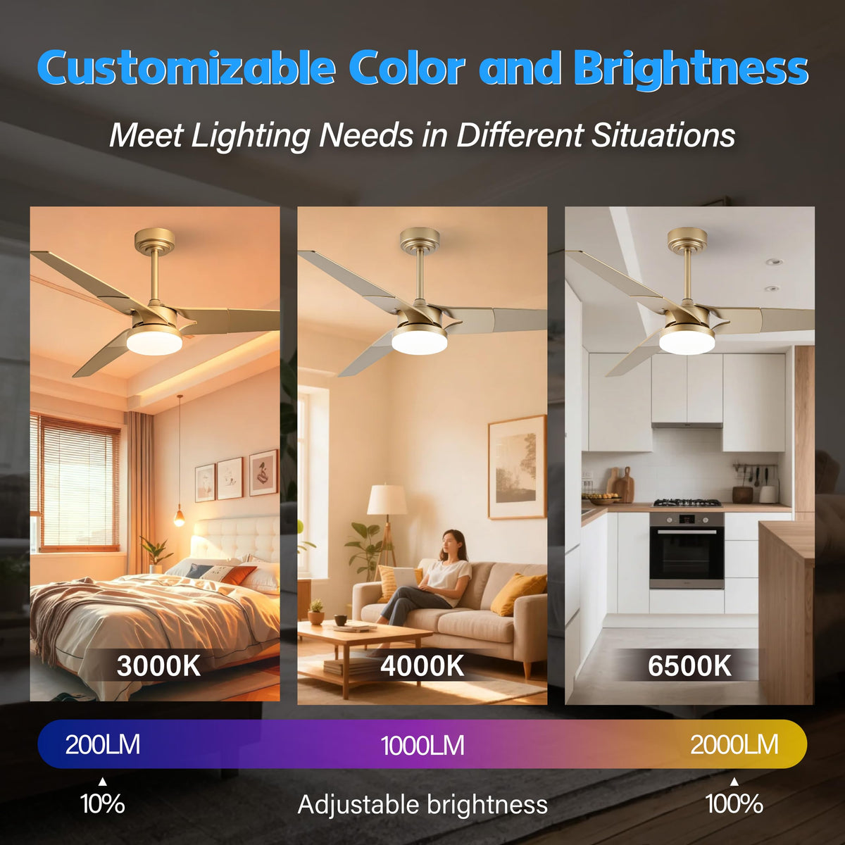 Easy 30-minute installation with complete accessories.