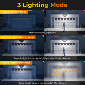 ESLIGHTION COB technology close-up emphasizes high brightness and color fidelity.