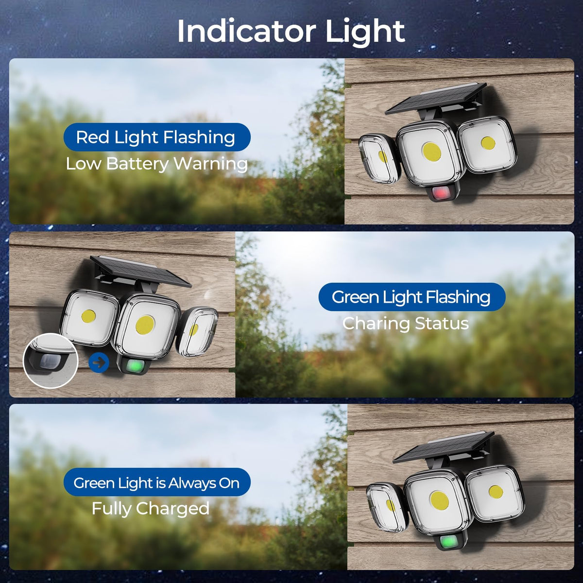 ESLIGHTION IP65 waterproof rating in wet weather use.