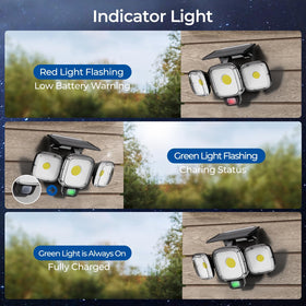 ESLIGHTION IP65 waterproof rating in wet weather use.