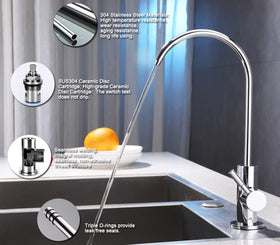 ESOW deck-mounted 1-hole install kit for easy sink mounting