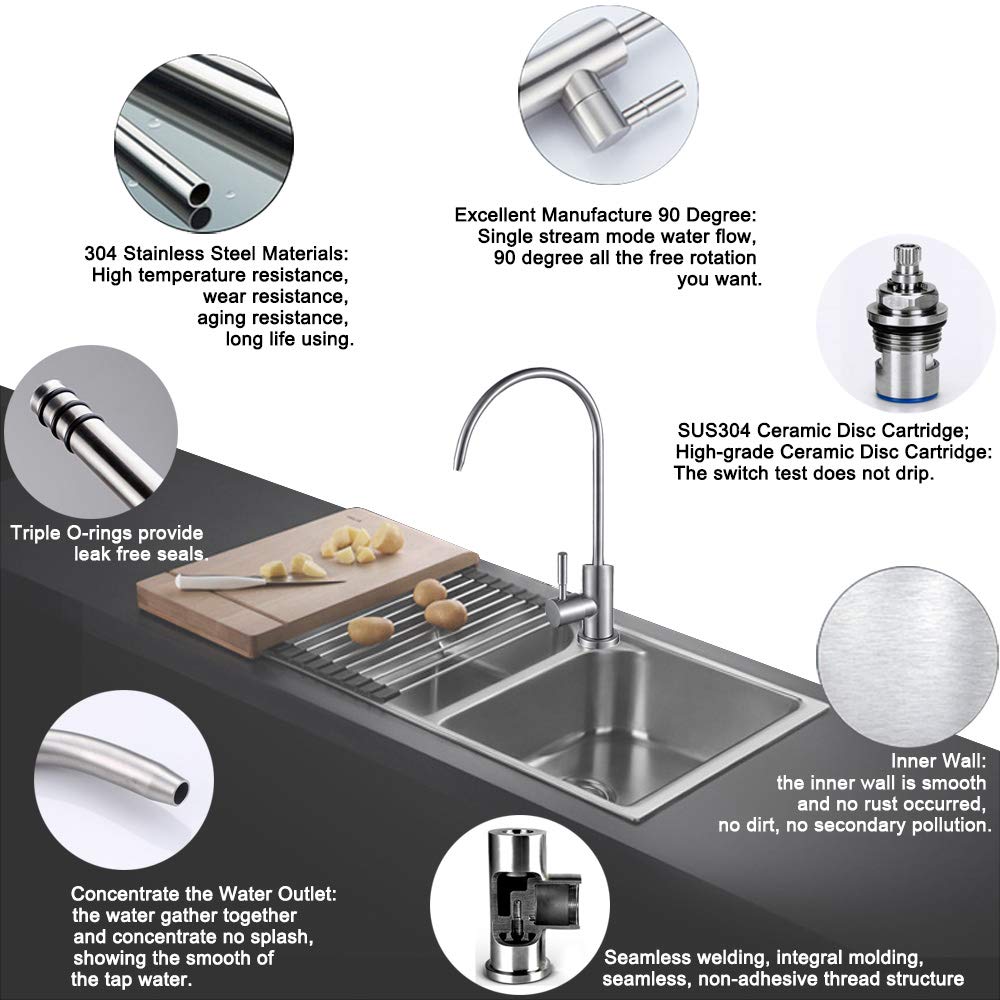 ESOW 90-degree lever for quick, precise water control