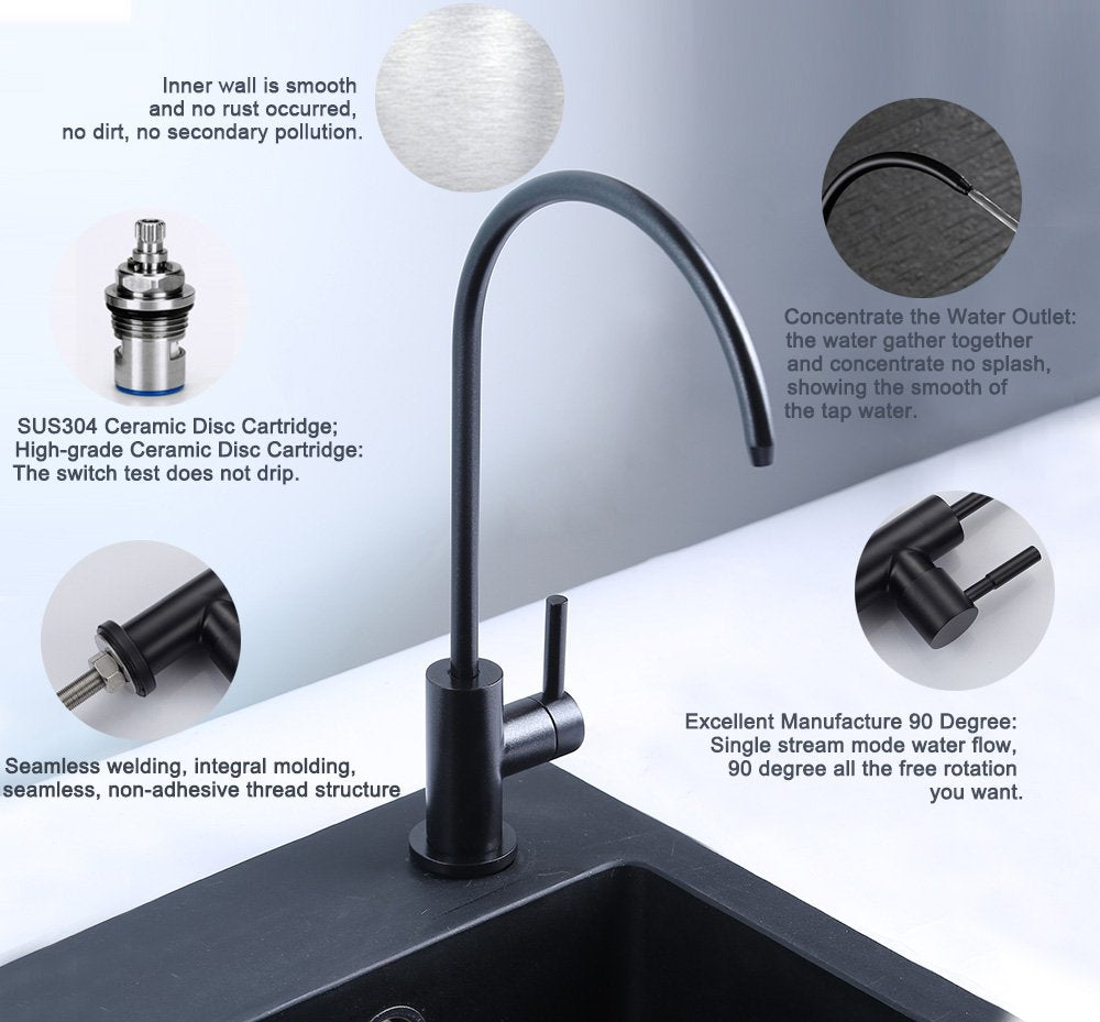 ESOW 90-degree lever delivers quick water control.