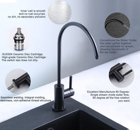 ESOW 90-degree lever delivers quick water control.