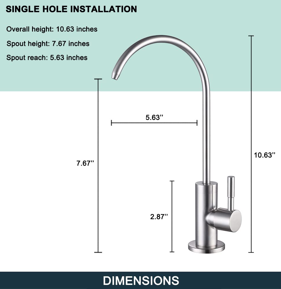 ESOW faucet works with RO units for common filtration setups