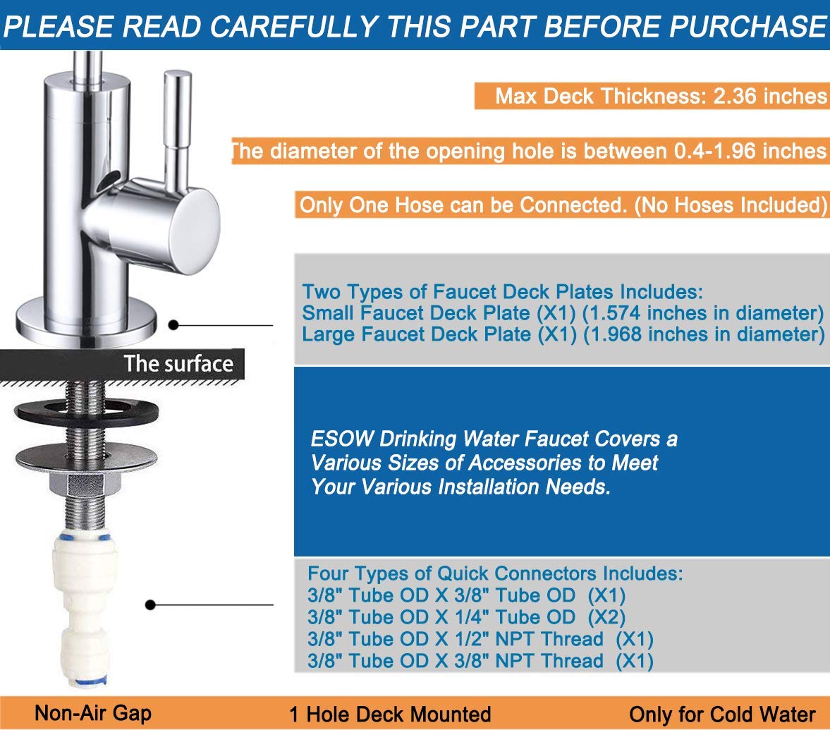 ESOW quick-connect adapters cover multiple installation sizes for RO systems