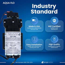 ESP Water Products Aquatec DDP 5800 quick-connect ports demonstrate easy DIY installation