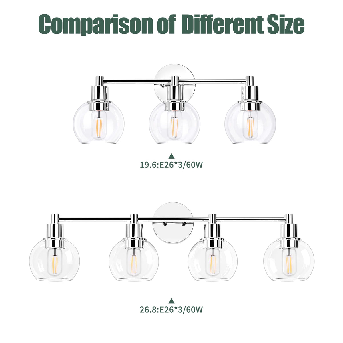 Espird UL-certified vanity fixture supports durable, safe bathroom illumination