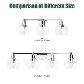 Espird UL-certified vanity fixture supports durable, safe bathroom illumination