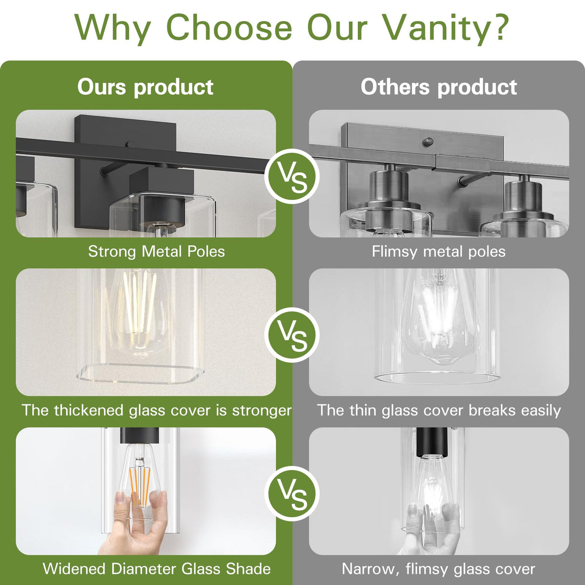 Espird square design back plate adds a modern, high-contrast focal point in your bathroom