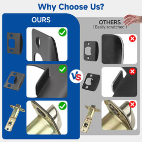 Estmoon privacy lock use case on exterior entry for secure, convenient access.