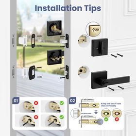 Estmoon installation kit with templates speeds up setup