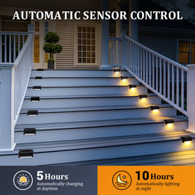 ESUNYD warm white light illuminates stairs and pathways safely