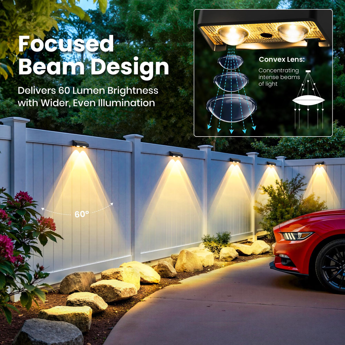 ESUNYD 50-lumen beam delivers wider, even outdoor light