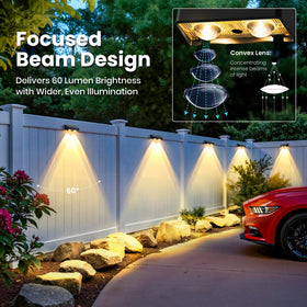 ESUNYD 50-lumen beam delivers wider, even outdoor light