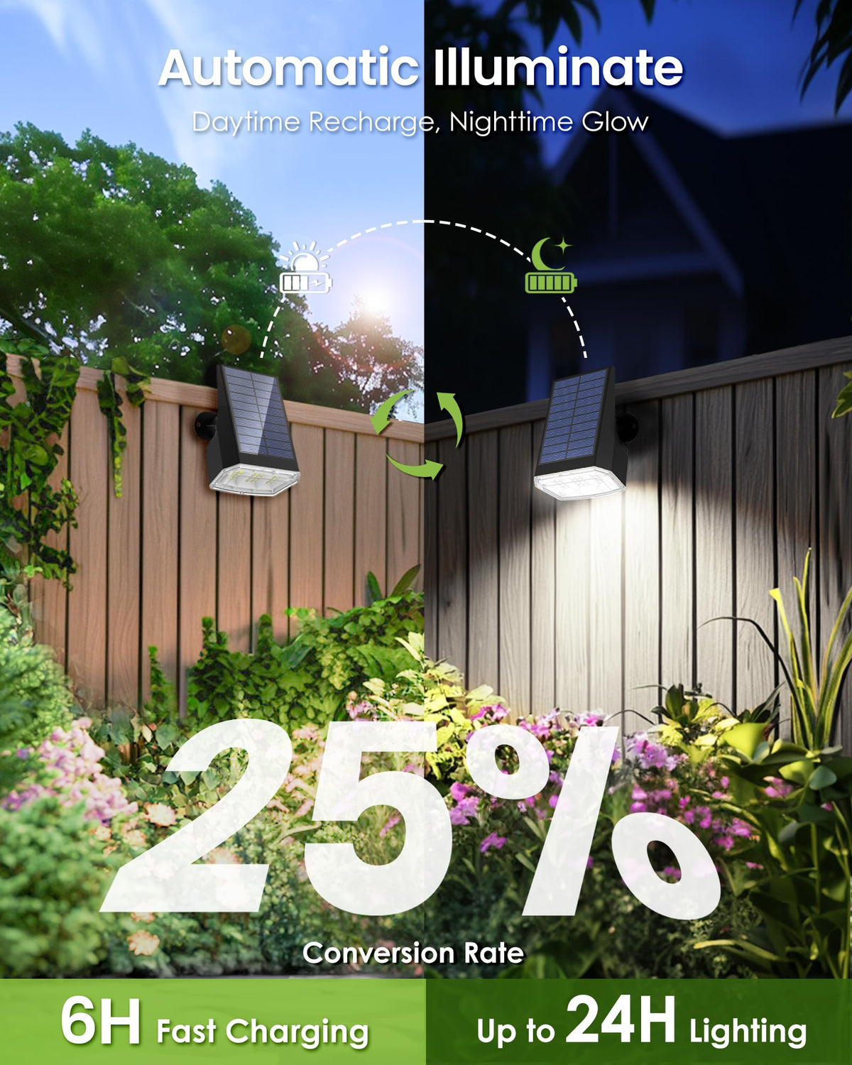 ESUNYD solar spot light on exterior wall highlights architecture with even brightness.