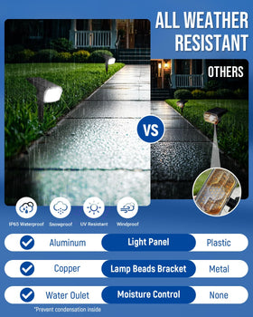 ESUNYD solar spot light beside a tree creates focused landscape emphasis.