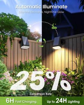 ESUNYD garden spotlight highlights a tree with crisp, focused illumination.