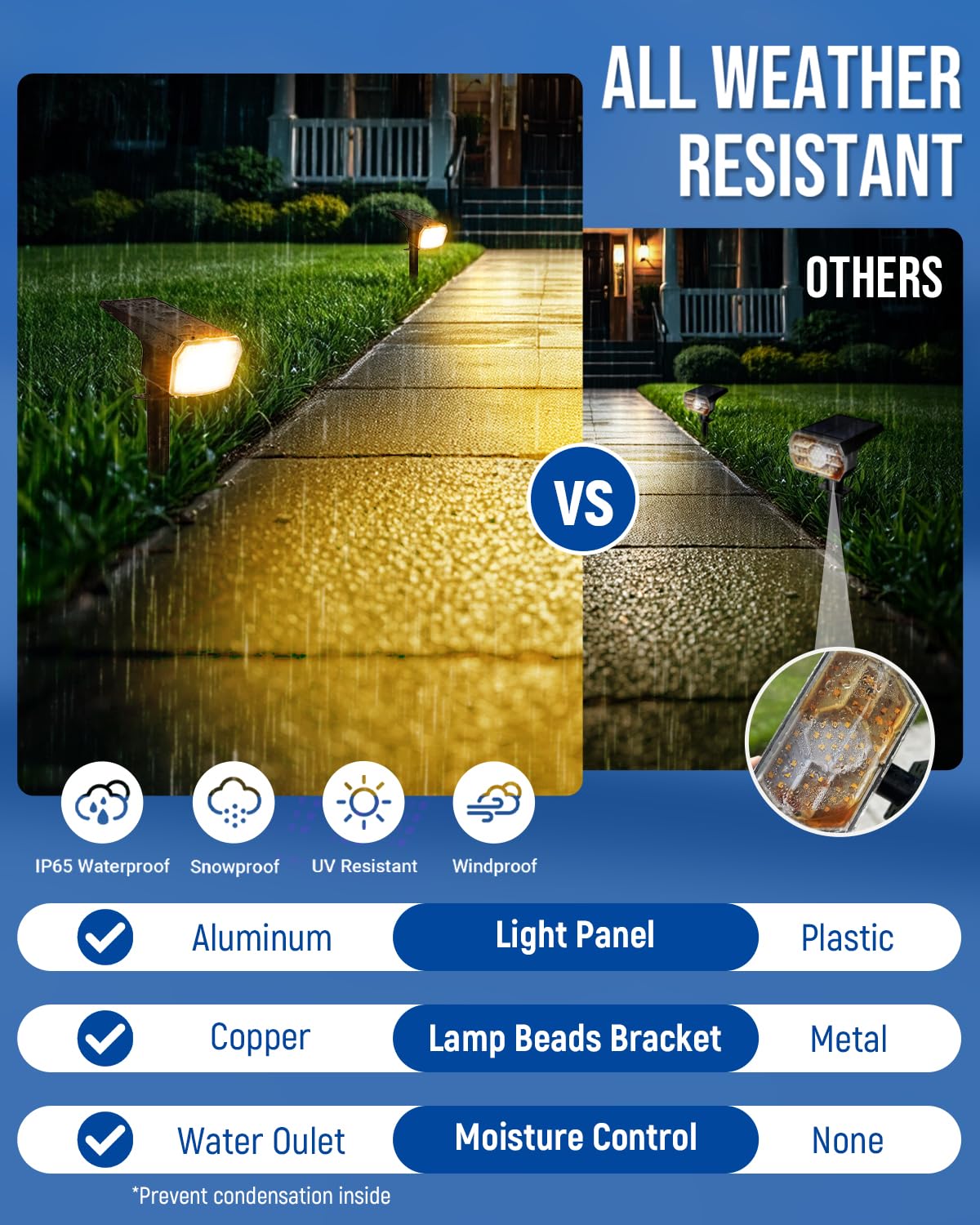 ESUNYD patio lighting creates inviting evenings with warm white accent.