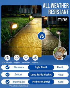 ESUNYD patio lighting creates inviting evenings with warm white accent.