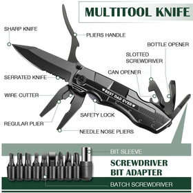 ETEH 13-in-1 multi-tool with pliers ready for quick repairs.