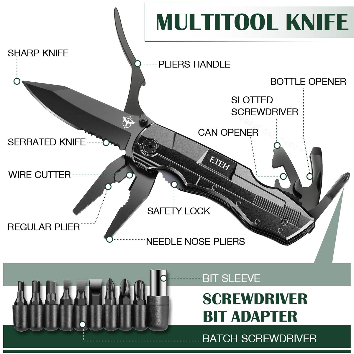 ETEH multitool knife shows ergonomic grip for secure handling.
