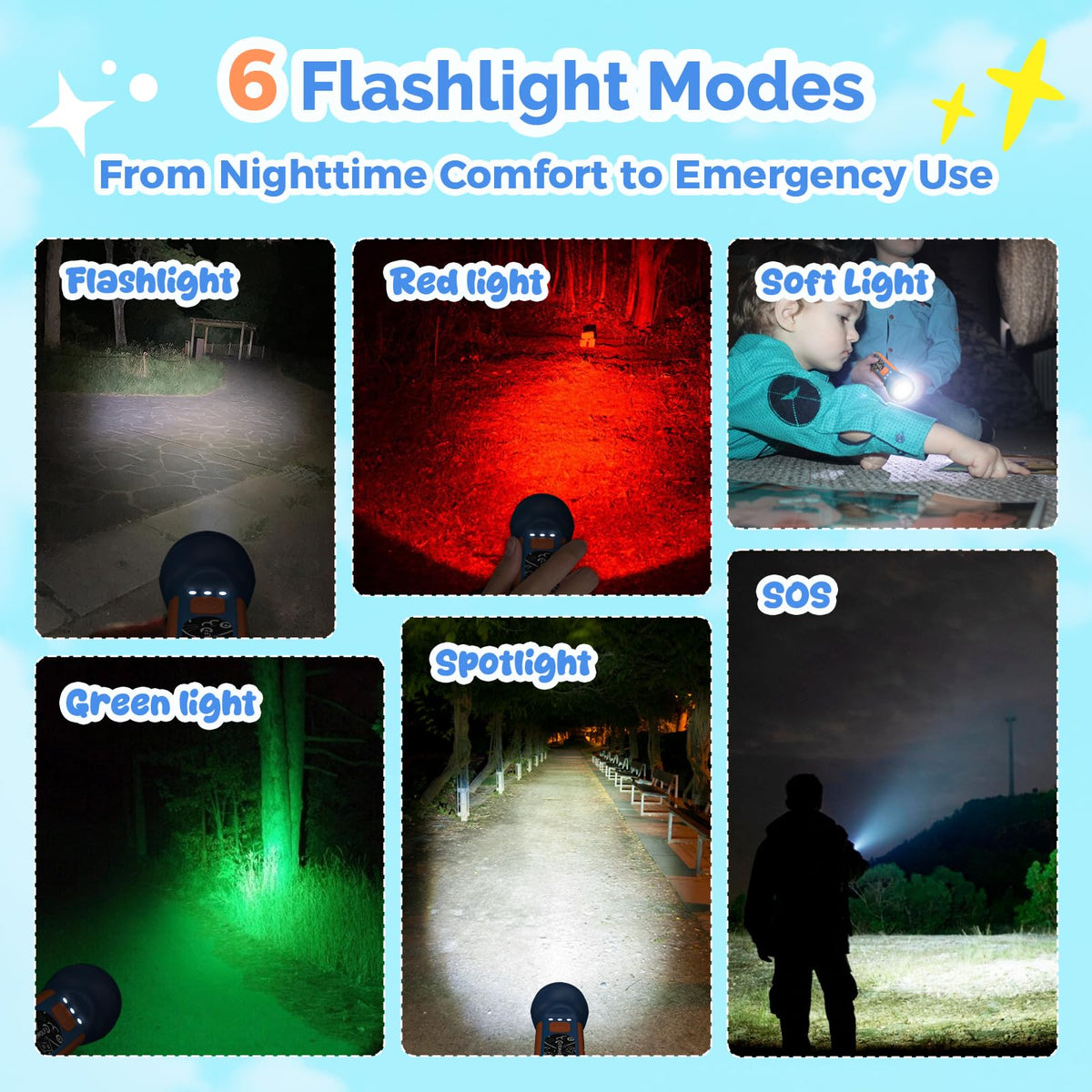 ETENWOLF L1 six-mode beam for versatile lighting scenarios