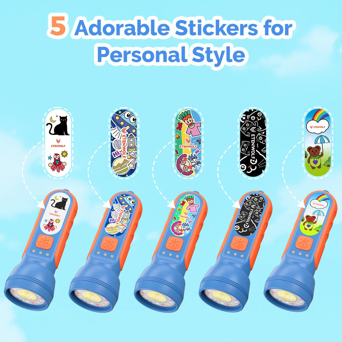 ETENWOLF L1 sticker pack for personalized flair