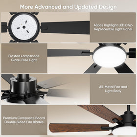Eterfun 11-inch LED panel provides bright, even lighting with replaceable module.