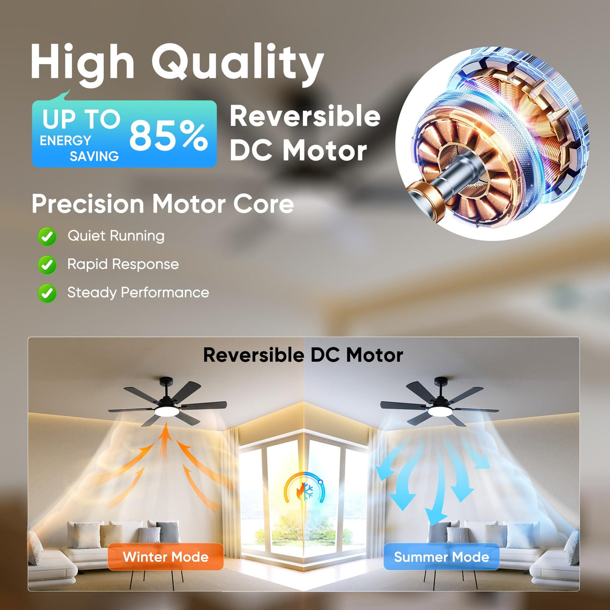Eterfun high airflow up to 3057 CFM to cool warm days efficiently.