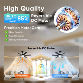 Eterfun high airflow up to 3057 CFM to cool warm days efficiently.