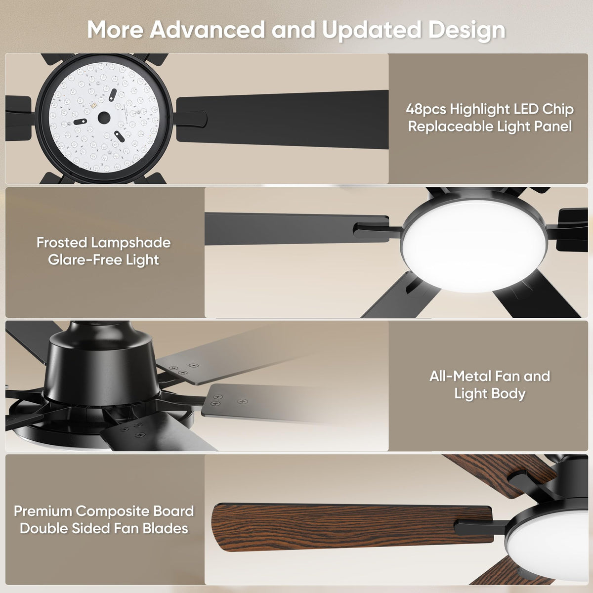 Eterfun forward-reverse rotation ensures even airflow across seasons
