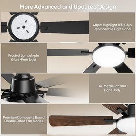 Eterfun forward-reverse rotation ensures even airflow across seasons