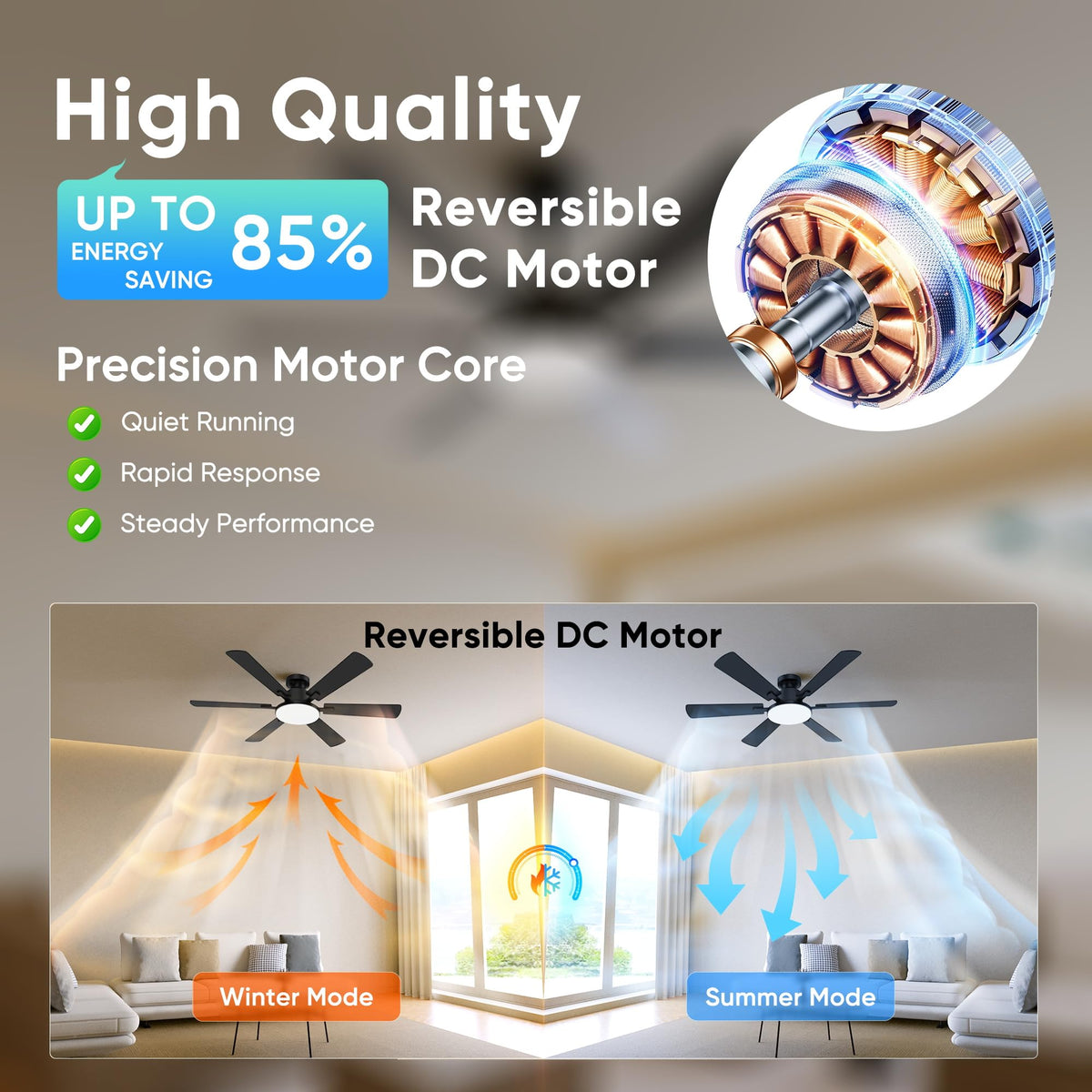 Eterfun tri-color temperature LED adapts to mood with warm, natural, and cool light