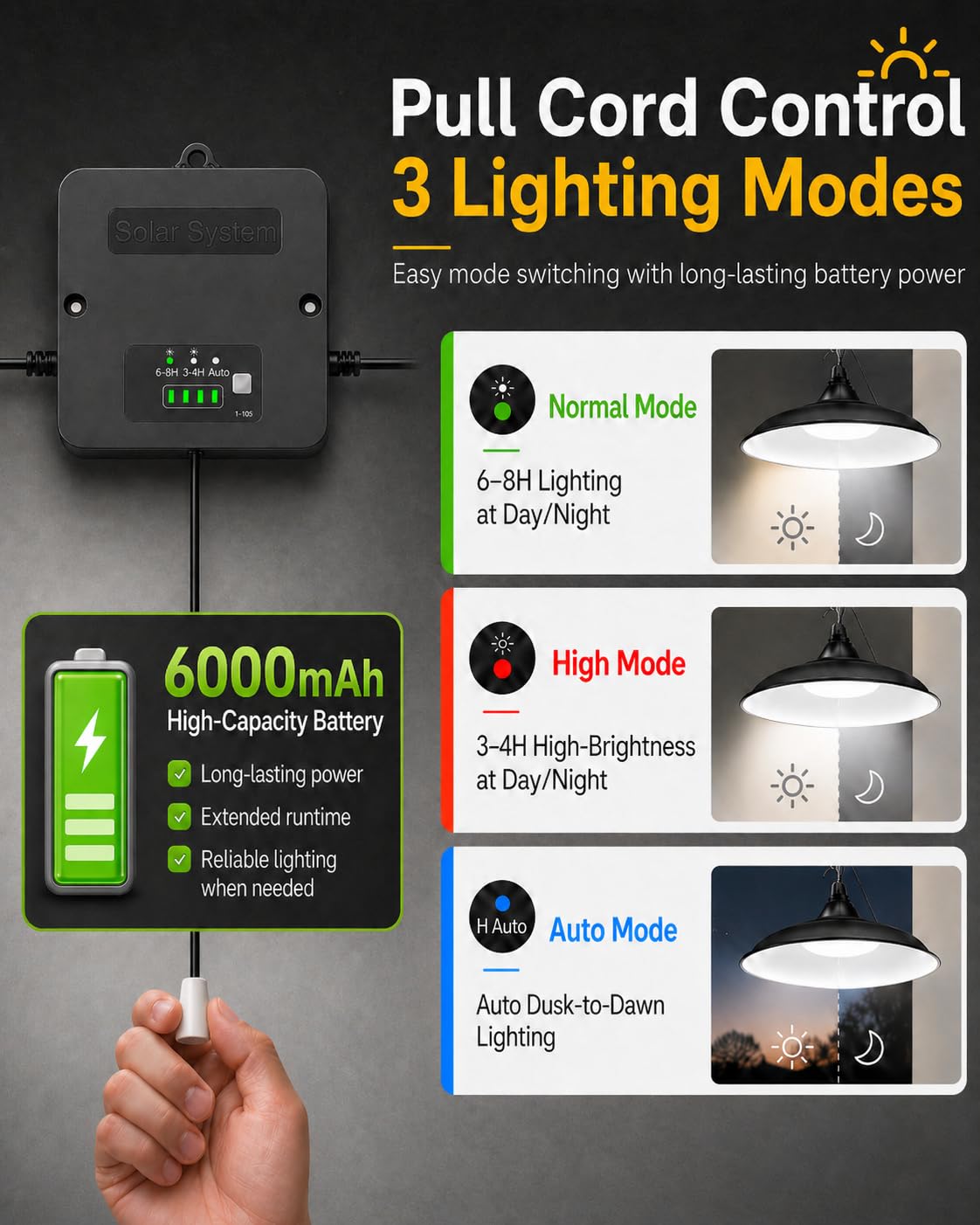Etetale pull-string switch offers easy on/off and mode changes